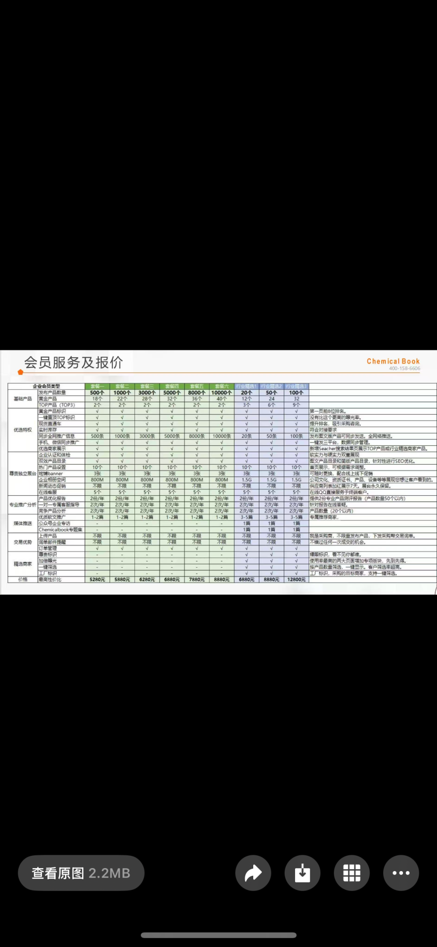 现货 二手间歇式煅烧炉 &Phi;0.8&times;6m 郑州恒扬实业 - 缩略图8