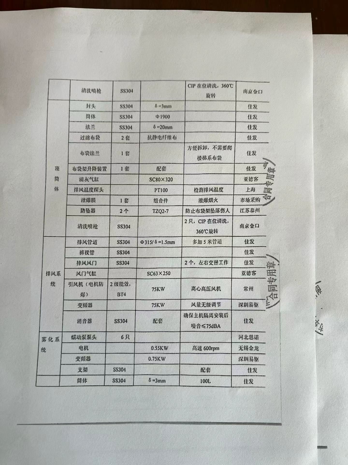 现货二手LDP‑500型沸腾流化包衣机（一步制粒机），常州佳发