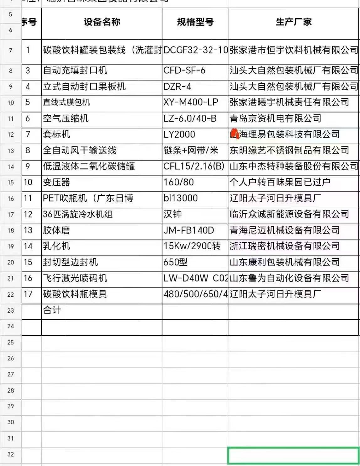 二手整套碳酸饮料灌装生产线 DCGF32-32-10恒宇等压三合一灌装机含配套设备 - 缩略图8
