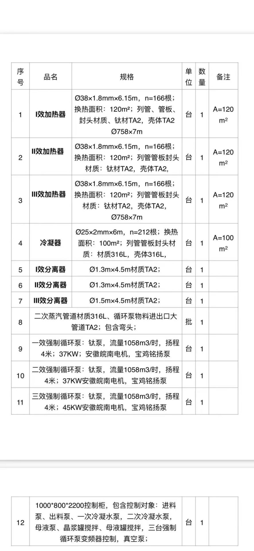 二手钛材三效强制循环蒸发结晶器 120㎡每效 TA2钛材 含盐废水浓缩结晶设备 - 缩略图6